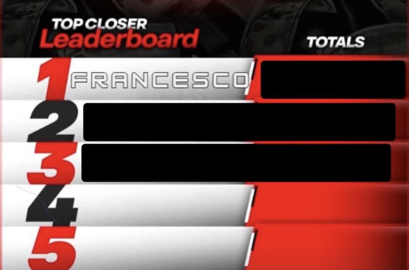 Primo nella classifica dei closer
